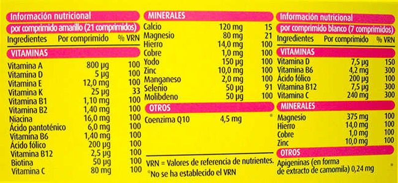 Lo que hace Supradyn Energy