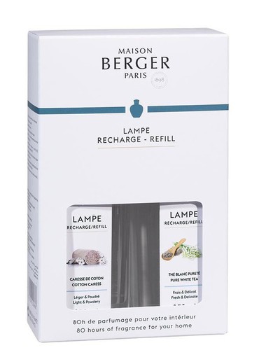 Berger Recambio Duopack Algodón y Té Blanco 250ml