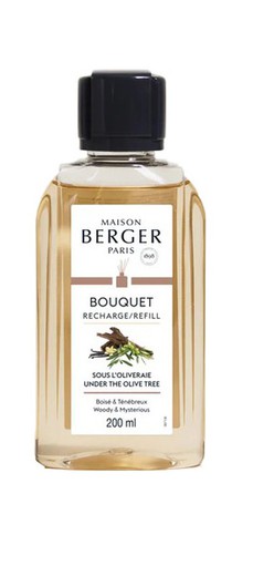 Berger Recambio Bouquet Sous L'Oliveraie 200ml