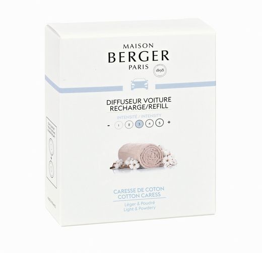 Berger Recambio de Coche Algodón 2uds