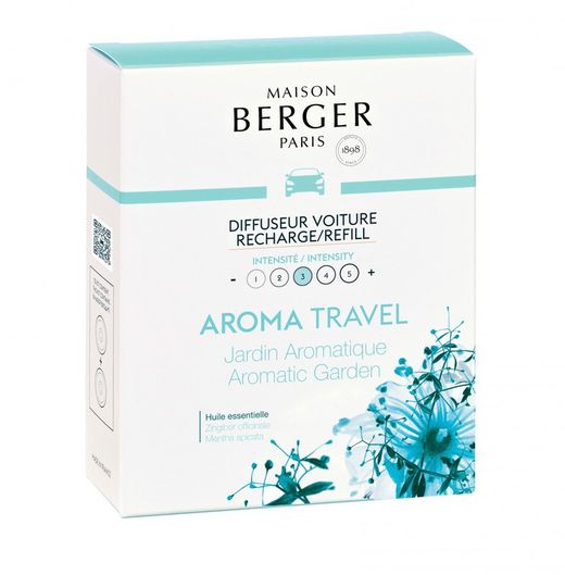 Berger Recambio de Coche Travel 2uds