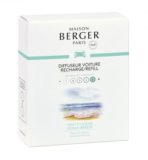 Berger Recambio Coche Viento Océano 2unidades