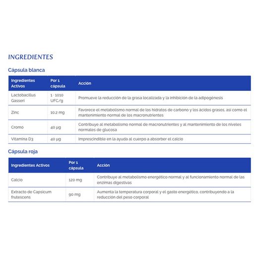 Delicaslim Abdoredukt 30 cápsulas