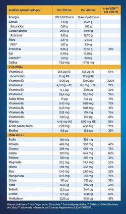 Ensure Nutrivigor chocolate lata 400gr