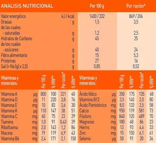 Meritene Fibra chocolate 14 sobres