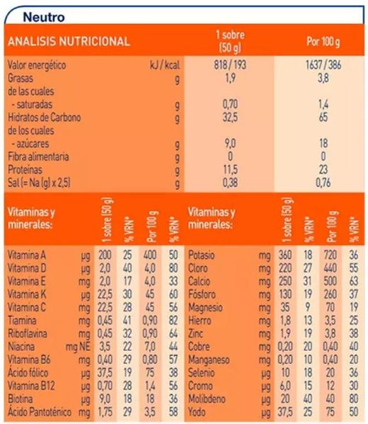 Meritene Neutro 7 Sobres 50gr
