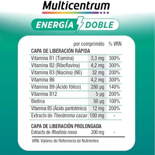 Multicentrum energía doble 20 comprimidos
