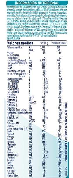Nestle Nan 1 Optipro 800 gramos