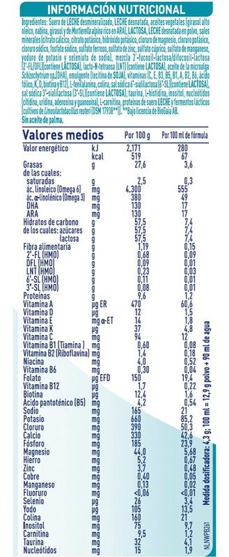 Nestle Nan 1 Optipro 800 gramos
