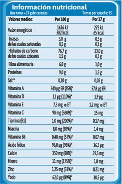 Papillas Gerger Multicereales 0% 270gr