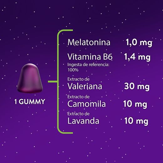 ZzzQuil Natura 30 gominolas